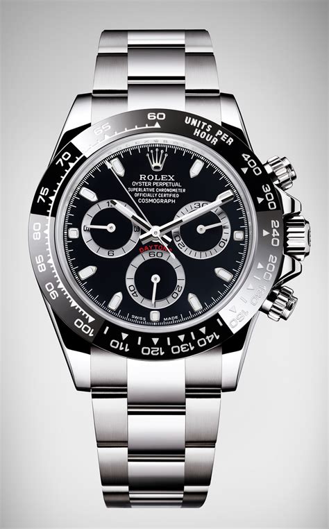 rolex daytona cosmograph basel 2016|2016 COSMOGRAPH DAYTONA .